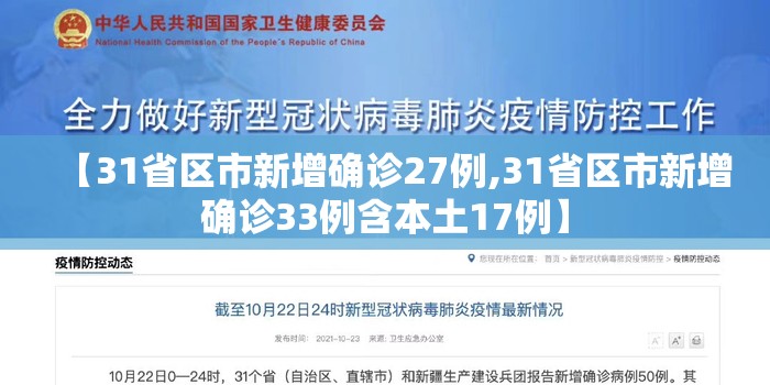 【31省区市新增确诊27例,31省区市新增确诊33例含本土17例】
