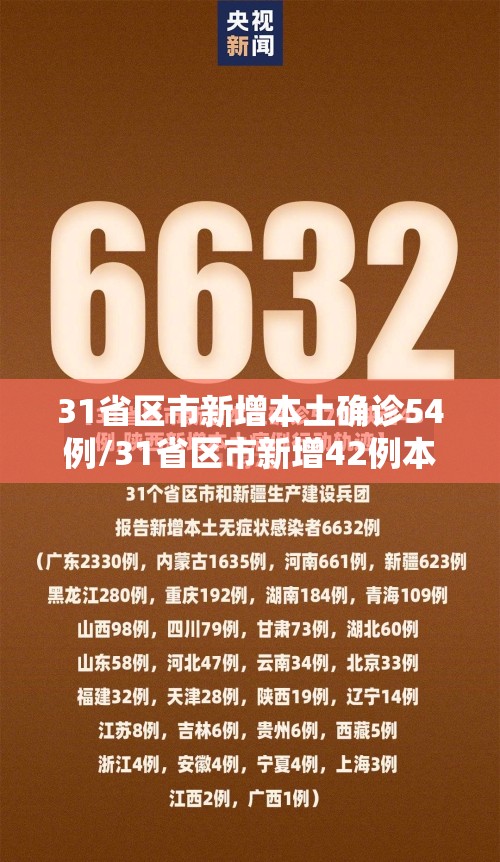31省区市新增本土确诊54例/31省区市新增42例本土确诊 31省区市新增本土确诊54例/31省区市新增42例本土确诊