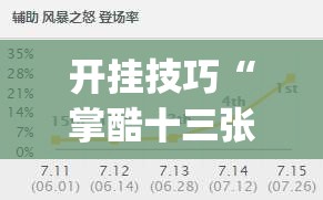开挂技巧“掌酷十三张什么提胜率”(辅助神器)开挂详细教程