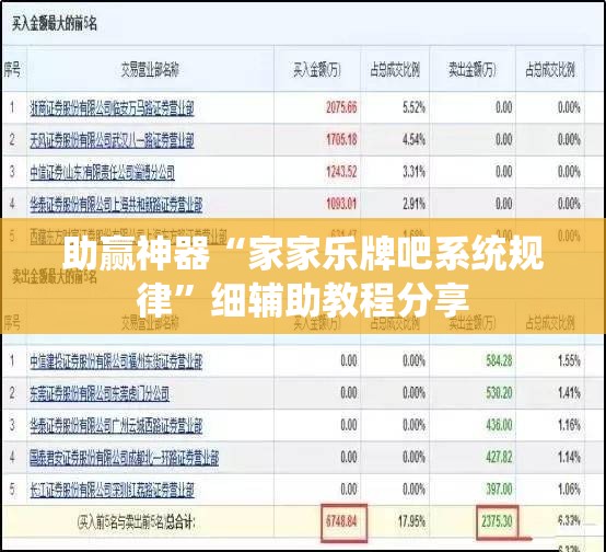 助赢神器“家家乐牌吧系统规律”细辅助教程分享