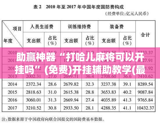 助赢神器“打哈儿麻将可以开挂吗	”(免费)开挂辅助教学(最新辅助开挂教程)