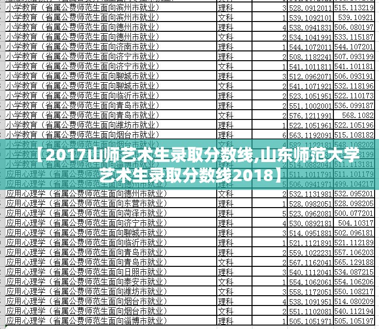 【2017山师艺术生录取分数线,山东师范大学艺术生录取分数线2018】 【2017山师艺术生录取分数线,山东师范大学艺术生录取分数线2018】