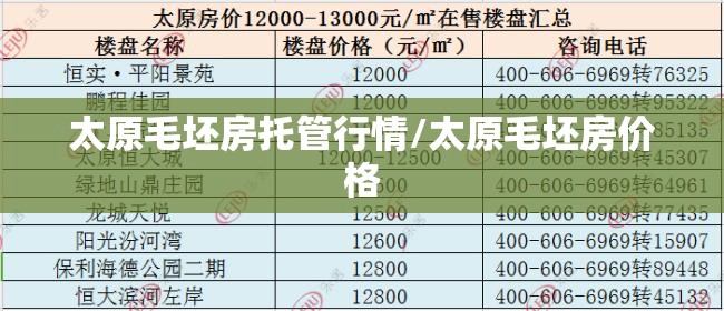 太原毛坯房托管行情/太原毛坯房价格