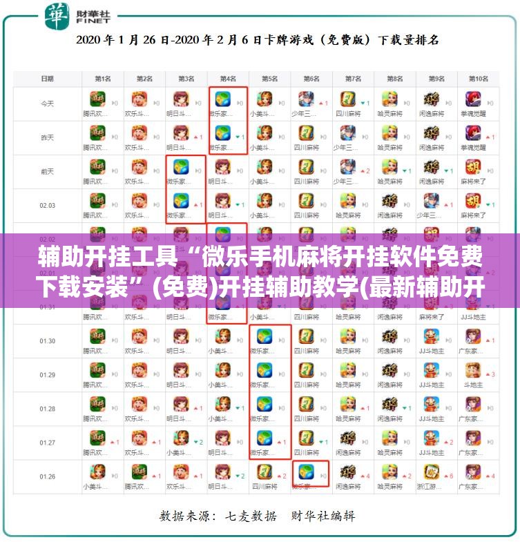 辅助开挂工具“微乐手机麻将开挂软件免费下载安装”(免费)开挂辅助教学(最新辅助开挂教程)