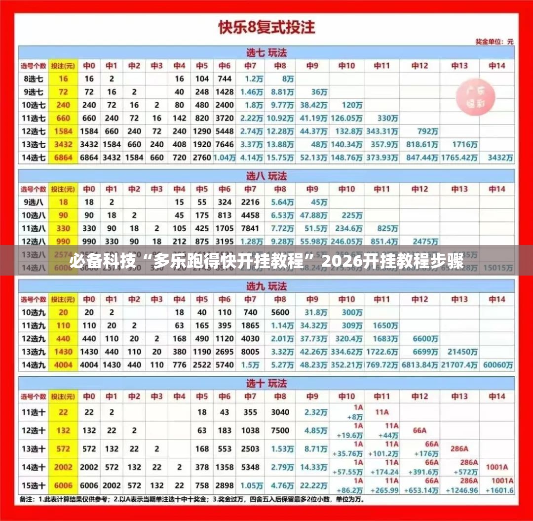 必备科技“多乐跑得快开挂教程”2026开挂教程步骤