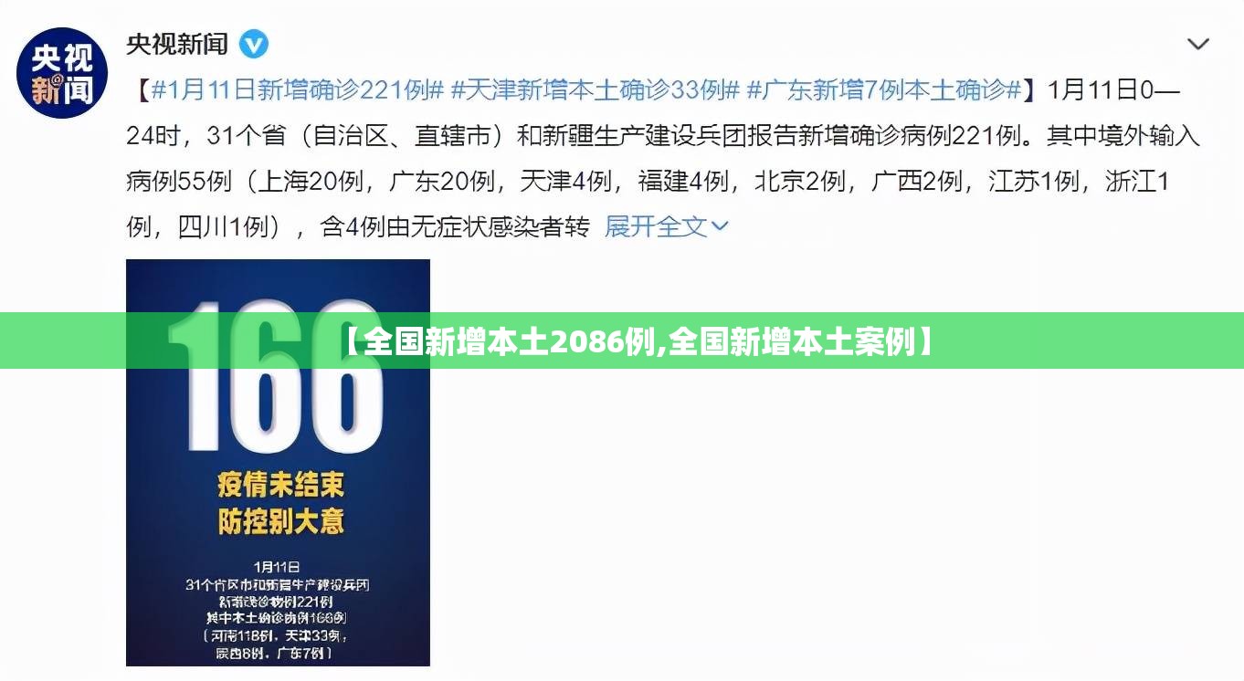 【全国新增本土2086例,全国新增本土案例】 【全国新增本土2086例,全国新增本土案例】