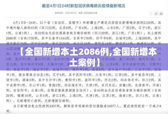 【全国新增本土2086例,全国新增本土案例】 【全国新增本土2086例,全国新增本土案例】