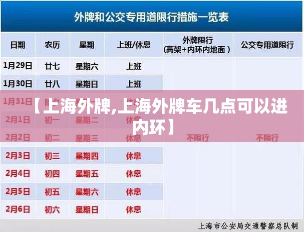 【上海外牌,上海外牌车几点可以进内环】 【上海外牌,上海外牌车几点可以进内环】