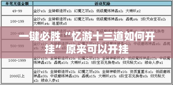 一键必胜“忆游十三道如何开挂	”原来可以开挂