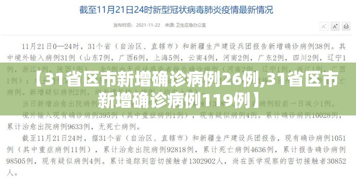 【31省区市新增确诊病例26例,31省区市新增确诊病例119例】