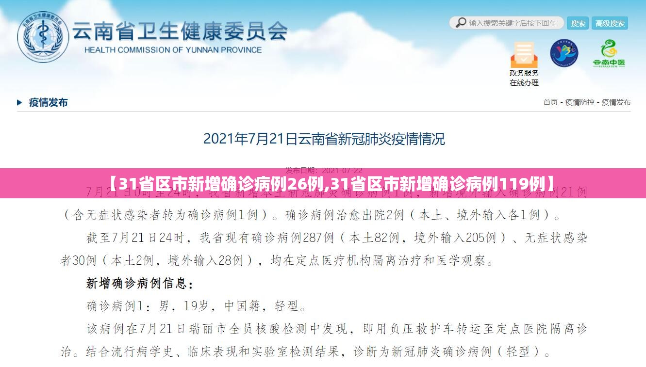 【31省区市新增确诊病例26例,31省区市新增确诊病例119例】 【31省区市新增确诊病例26例,31省区市新增确诊病例119例】