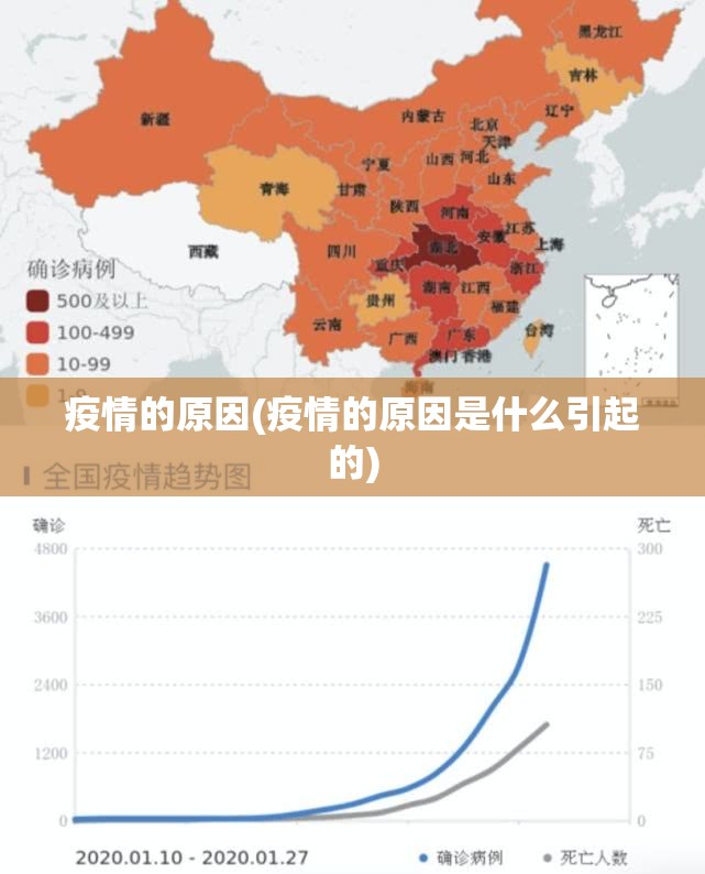 疫情的原因(疫情的原因是什么引起的) 疫情的原因(疫情的原因是什么引起的)