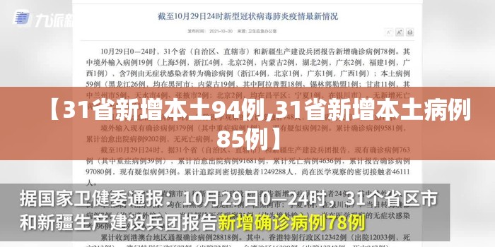 【31省新增本土94例,31省新增本土病例85例】 【31省新增本土94例,31省新增本土病例85例】