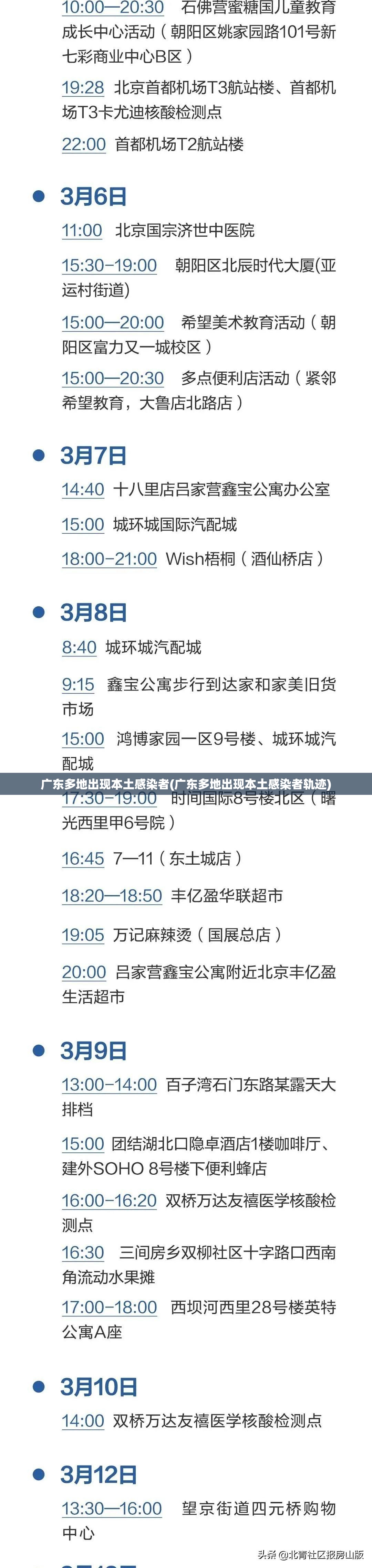 广东多地出现本土感染者(广东多地出现本土感染者轨迹) 广东多地出现本土感染者(广东多地出现本土感染者轨迹)