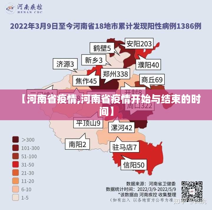 【河南省疫情,河南省疫情开始与结束的时间】