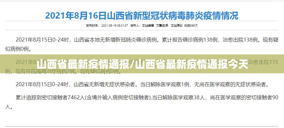 山西省最新疫情通报/山西省最新疫情通报今天 山西省最新疫情通报/山西省最新疫情通报今天