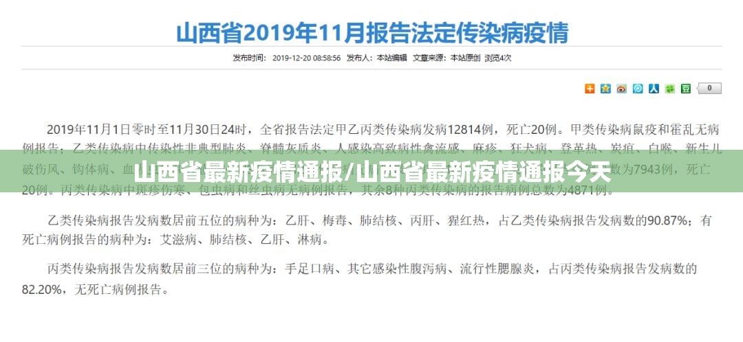 山西省最新疫情通报/山西省最新疫情通报今天 山西省最新疫情通报/山西省最新疫情通报今天