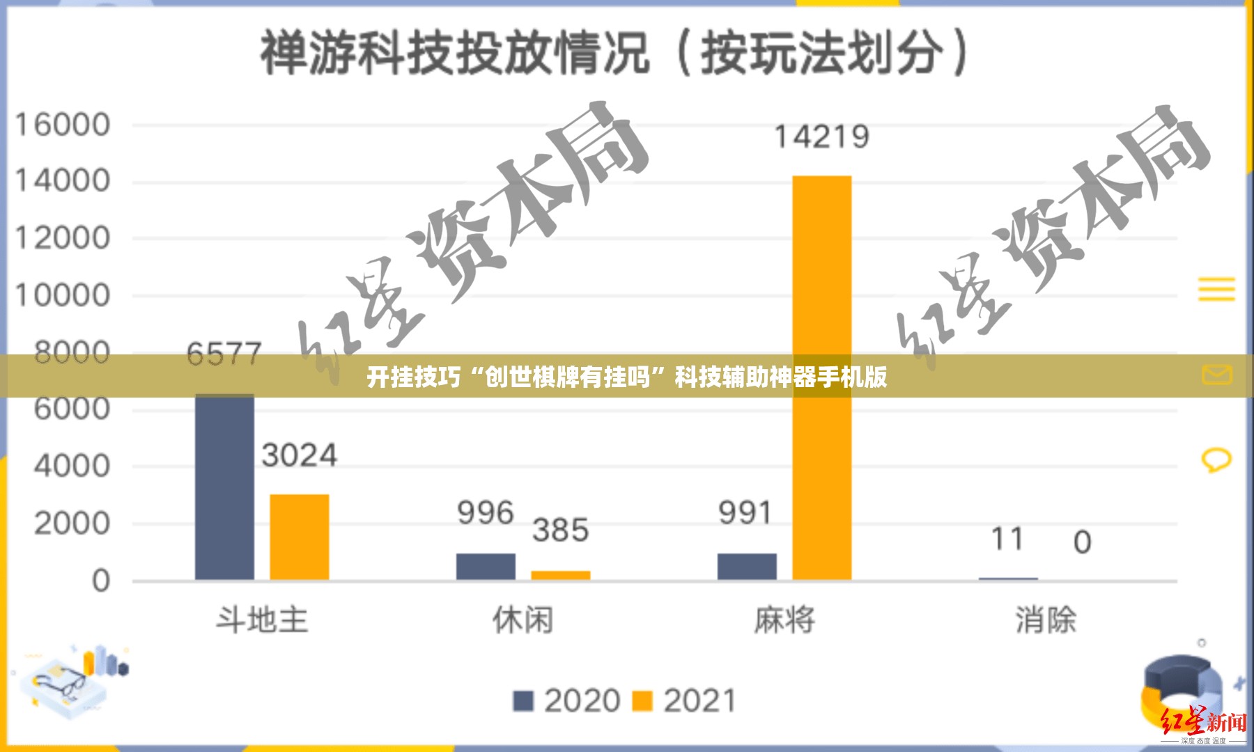 开挂技巧“创世棋牌有挂吗”科技辅助神器手机版