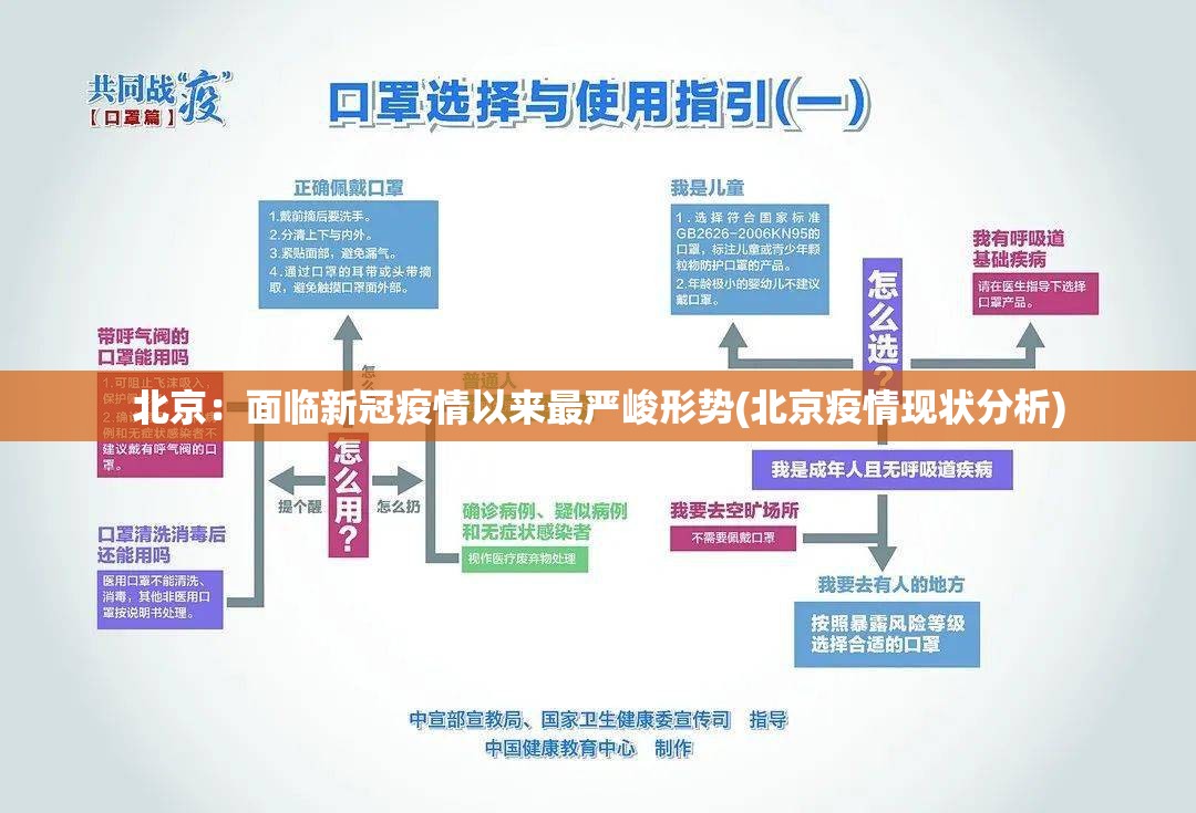 北京:面临新冠疫情以来最严峻形势(北京疫情现状分析) 北京:面临新冠疫情以来最严峻形势(北京疫情现状分析)