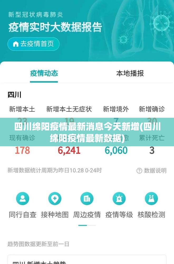 四川绵阳疫情最新消息今天新增(四川绵阳疫情最新数据)