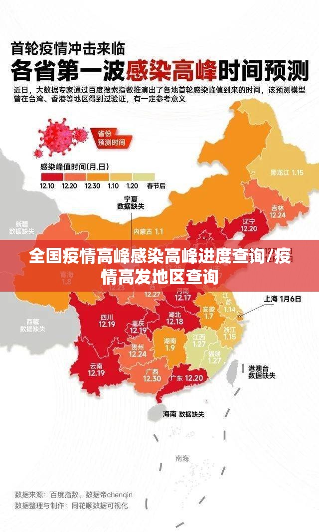 全国疫情高峰感染高峰进度查询/疫情高发地区查询