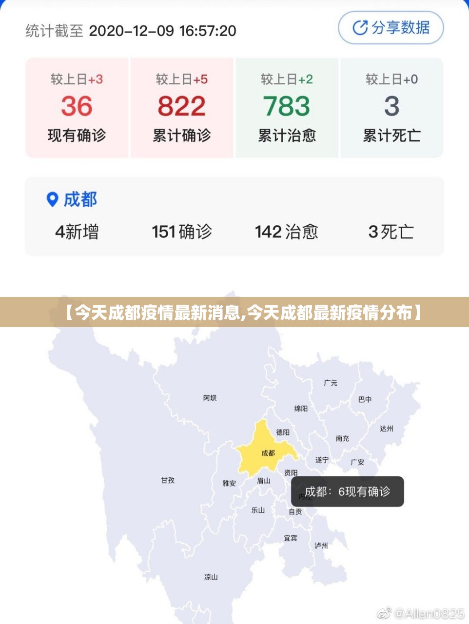 【今天成都疫情最新消息,今天成都最新疫情分布】 【今天成都疫情最新消息,今天成都最新疫情分布】
