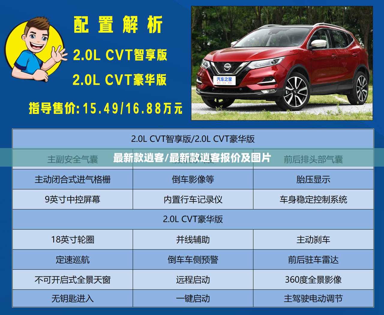 最新款逍客/最新款逍客报价及图片