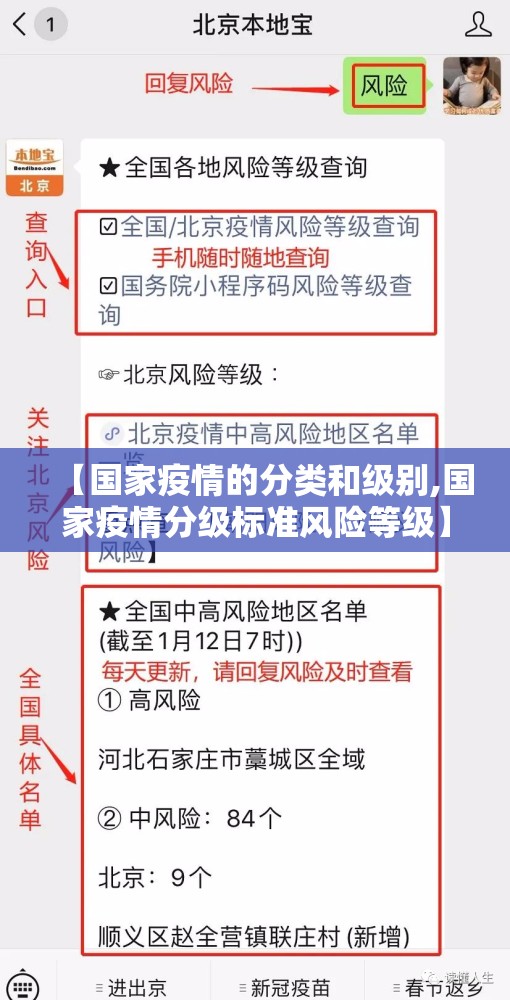 【国家疫情的分类和级别,国家疫情分级标准风险等级】 【国家疫情的分类和级别,国家疫情分级标准风险等级】