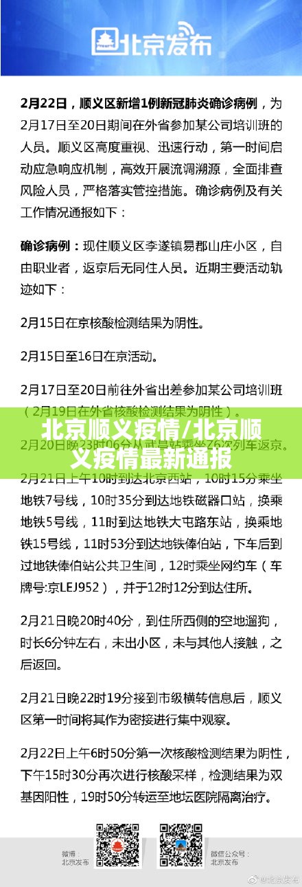 北京顺义疫情/北京顺义疫情最新通报 北京顺义疫情/北京顺义疫情最新通报