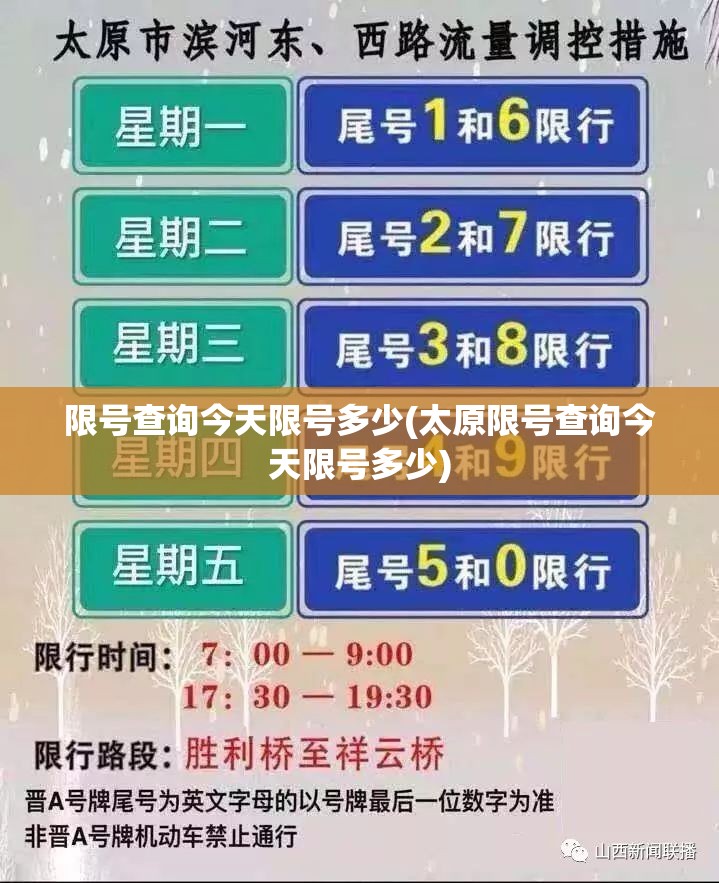 限号查询今天限号多少(太原限号查询今天限号多少) 限号查询今天限号多少(太原限号查询今天限号多少)
