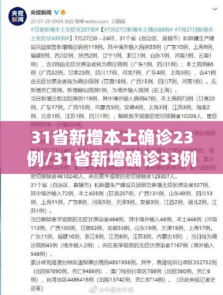 31省新增本土确诊23例/31省新增确诊33例本土1 31省新增本土确诊23例/31省新增确诊33例本土1