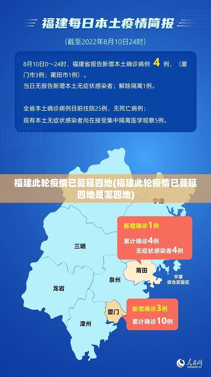 福建此轮疫情已蔓延四地(福建此轮疫情已蔓延四地是哪四地) 福建此轮疫情已蔓延四地(福建此轮疫情已蔓延四地是哪四地)