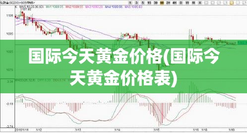国际今天黄金价格(国际今天黄金价格表) 国际今天黄金价格(国际今天黄金价格表)