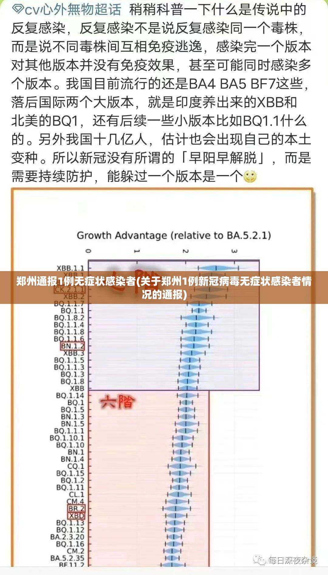 郑州通报1例无症状感染者(关于郑州1例新冠病毒无症状感染者情况的通报) 郑州通报1例无症状感染者(关于郑州1例新冠病毒无症状感染者情况的通报)