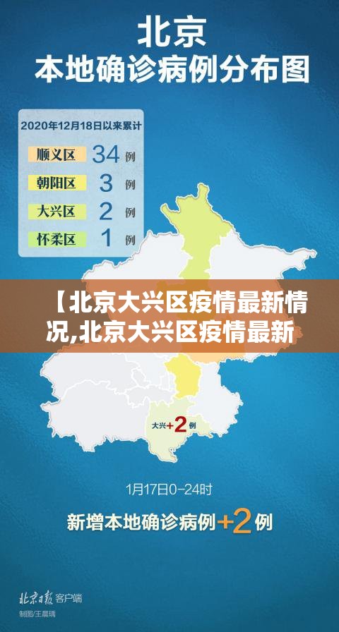 【北京大兴区疫情最新情况,北京大兴区疫情最新数据消息】