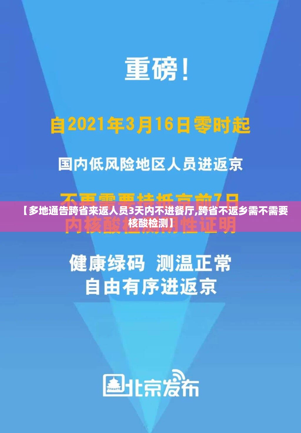 【多地通告跨省来返人员3天内不进餐厅,跨省不返乡需不需要核酸检测】 【多地通告跨省来返人员3天内不进餐厅,跨省不返乡需不需要核酸检测】