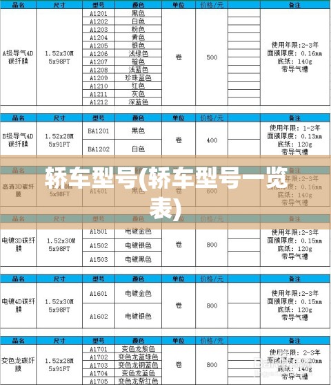 轿车型号(轿车型号一览表)