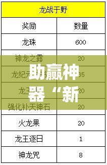 助赢神器“新玄龙大厅有挂吗”(辅助神器)开挂详细教程