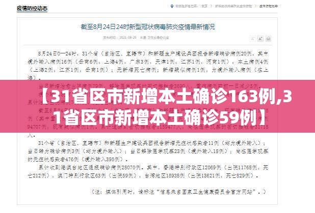 【31省区市新增本土确诊163例,31省区市新增本土确诊59例】 【31省区市新增本土确诊163例,31省区市新增本土确诊59例】