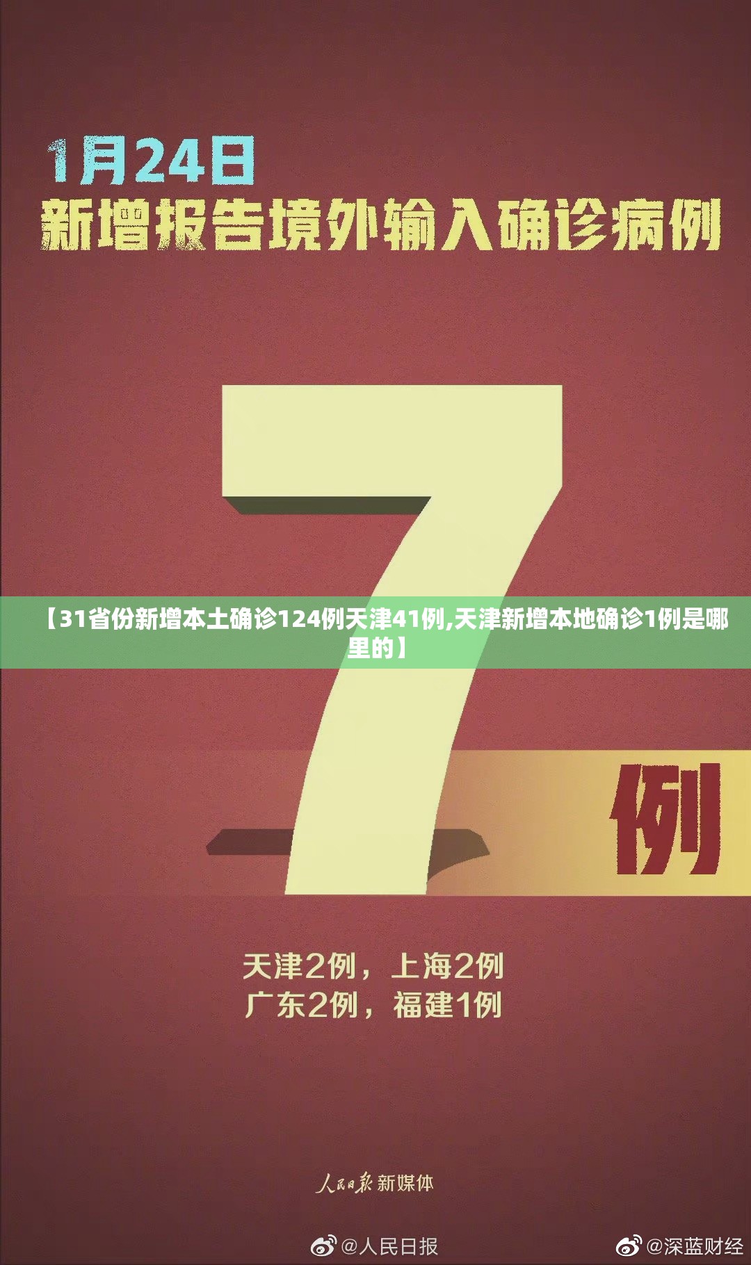 【31省份新增本土确诊124例天津41例,天津新增本地确诊1例是哪里的】 【31省份新增本土确诊124例天津41例,天津新增本地确诊1例是哪里的】