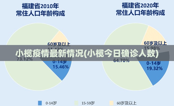 小榄疫情最新情况(小榄今日确诊人数) 小榄疫情最新情况(小榄今日确诊人数)