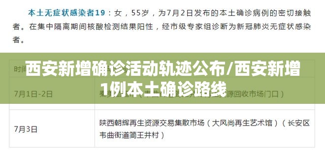 西安新增确诊活动轨迹公布/西安新增1例本土确诊路线 西安新增确诊活动轨迹公布/西安新增1例本土确诊路线
