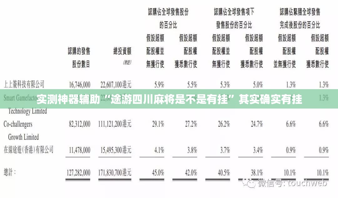 实测神器辅助“途游四川麻将是不是有挂”其实确实有挂