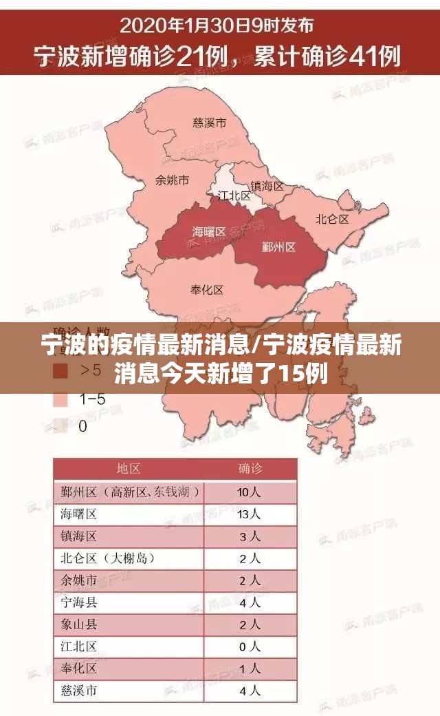 宁波的疫情最新消息/宁波疫情最新消息今天新增了15例