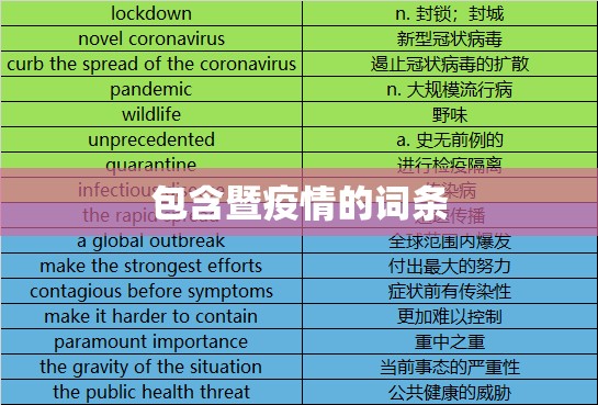包含暨疫情的词条 包含暨疫情的词条