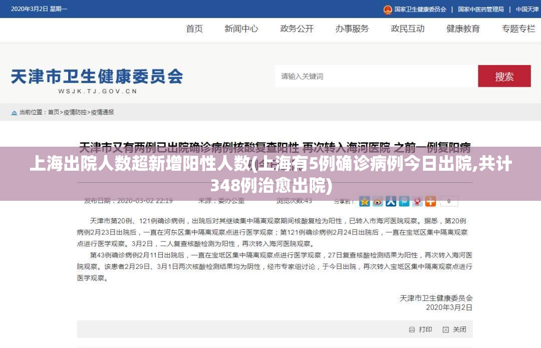 上海出院人数超新增阳性人数(上海有5例确诊病例今日出院,共计348例治愈出院) 上海出院人数超新增阳性人数(上海有5例确诊病例今日出院,共计348例治愈出院)