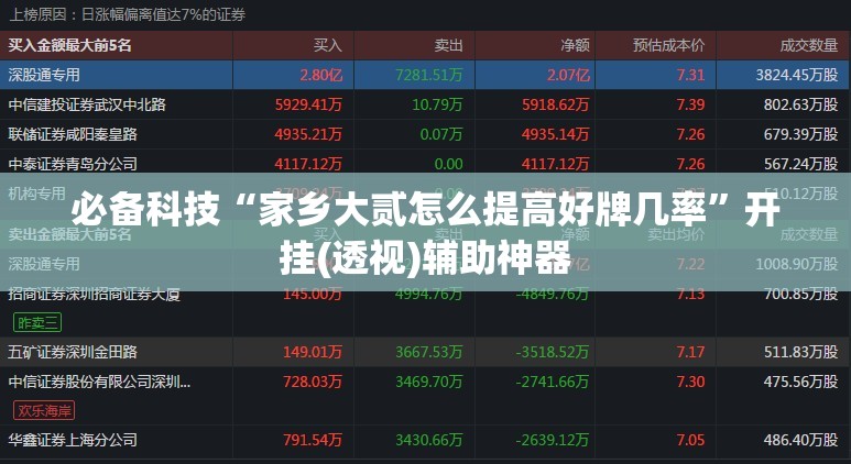 必备科技“家乡大贰怎么提高好牌几率	”开挂(透视)辅助神器