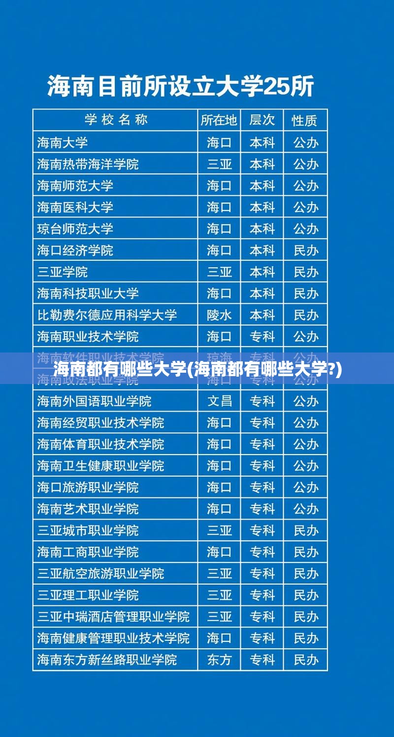 海南都有哪些大学(海南都有哪些大学?) 海南都有哪些大学(海南都有哪些大学?)