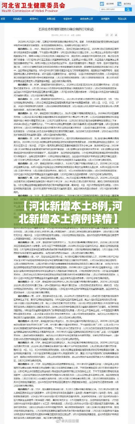 【河北新增本土8例,河北新增本土病例详情】 【河北新增本土8例,河北新增本土病例详情】