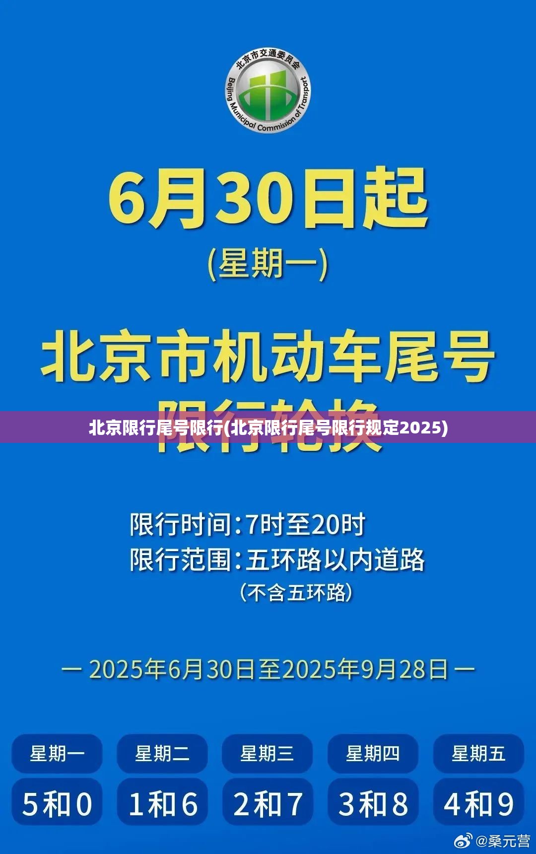 北京限行尾号限行(北京限行尾号限行规定2025) 北京限行尾号限行(北京限行尾号限行规定2025)